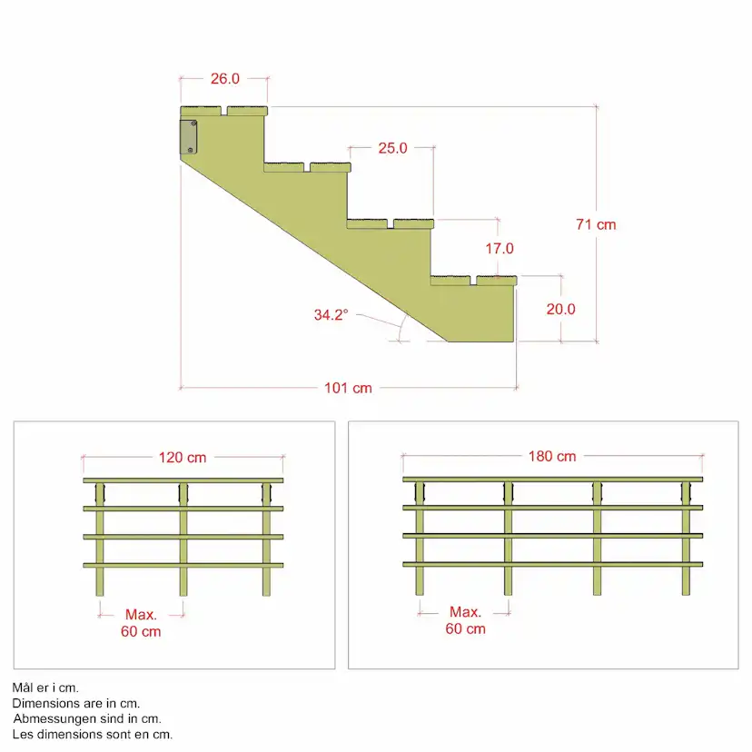 Terrasstrappa PLUS 34,2-180 Grader 5462