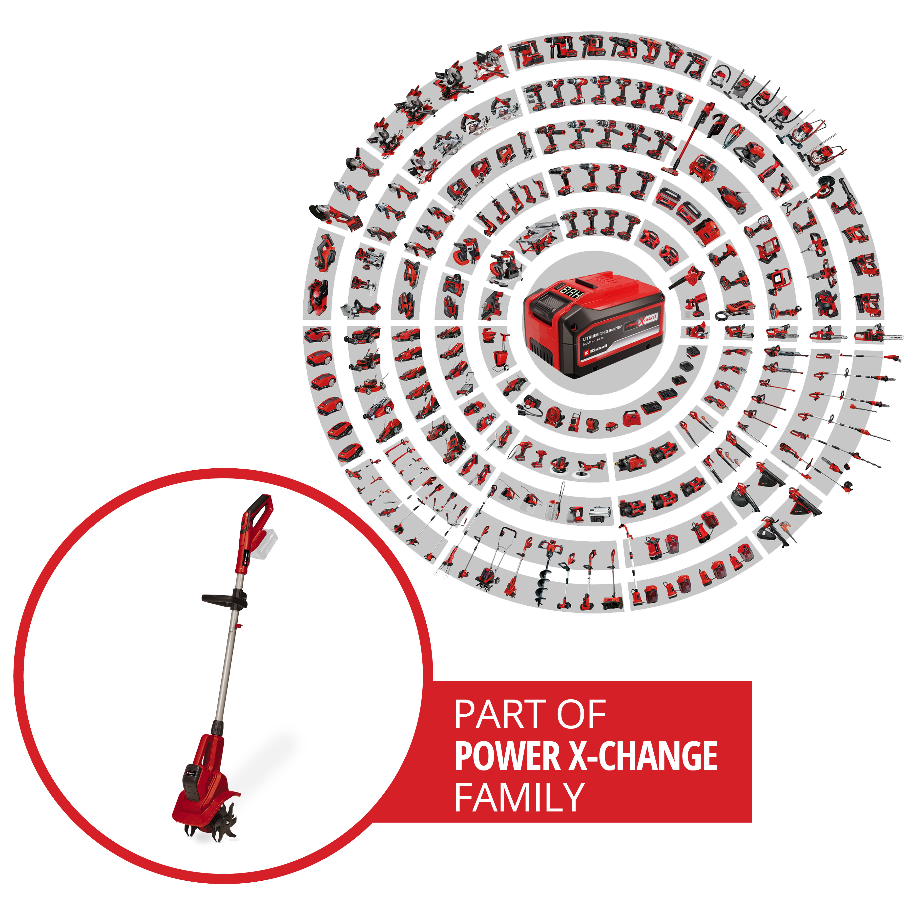 Jordfräs Einhell GE-CR 18/20 Li E Utan Batteri & Laddare