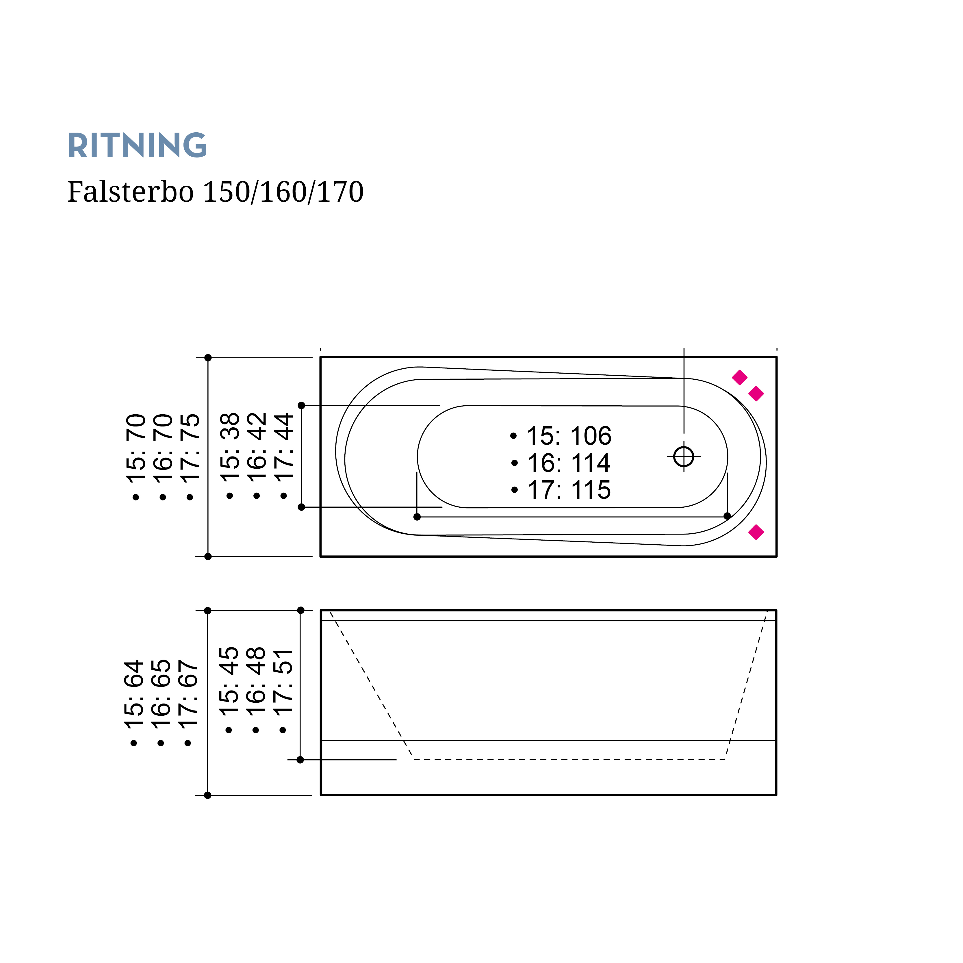 Badkar Falsterbo 170 cm Bra U4 170 cm Bra U4: Med Frontpanel, Sidopanel till höger, Sargblandare till höger