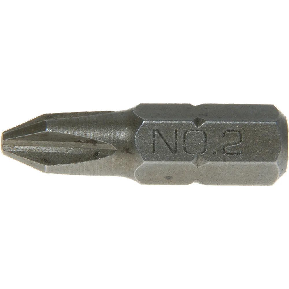 Bits Gunnebo Fastening