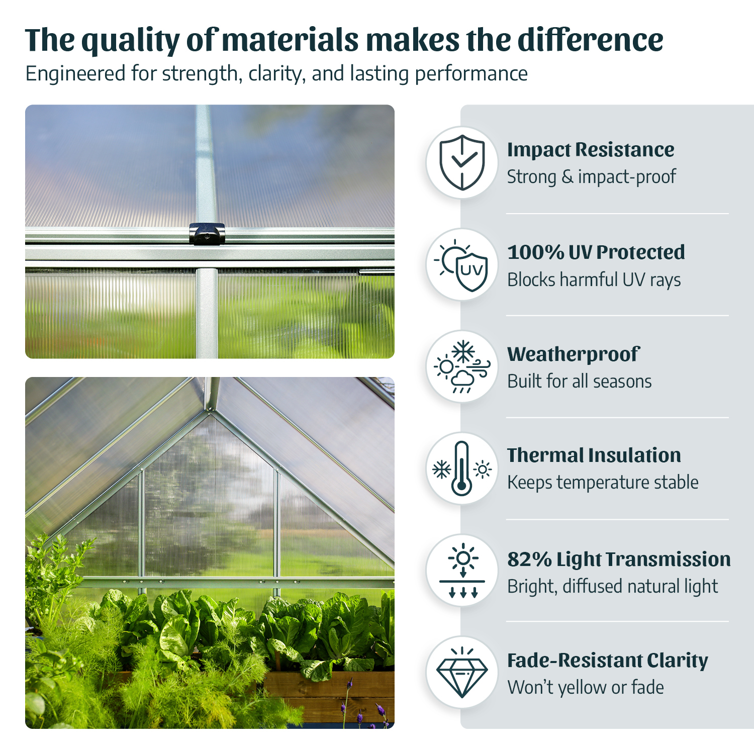 Växthus Canopia by Palram Mythos Aluminiumram med UV-Skyddad Polykarbonat & Ventilationsfönster, 7,9 m²