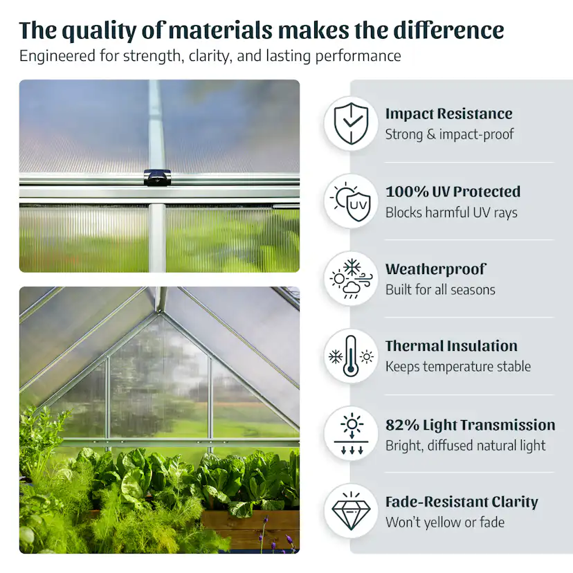 Växthus Canopia by Palram Mythos Aluminiumram med UV-Skyddad Polykarbonat & Ventilationsfönster, 7,9 m²