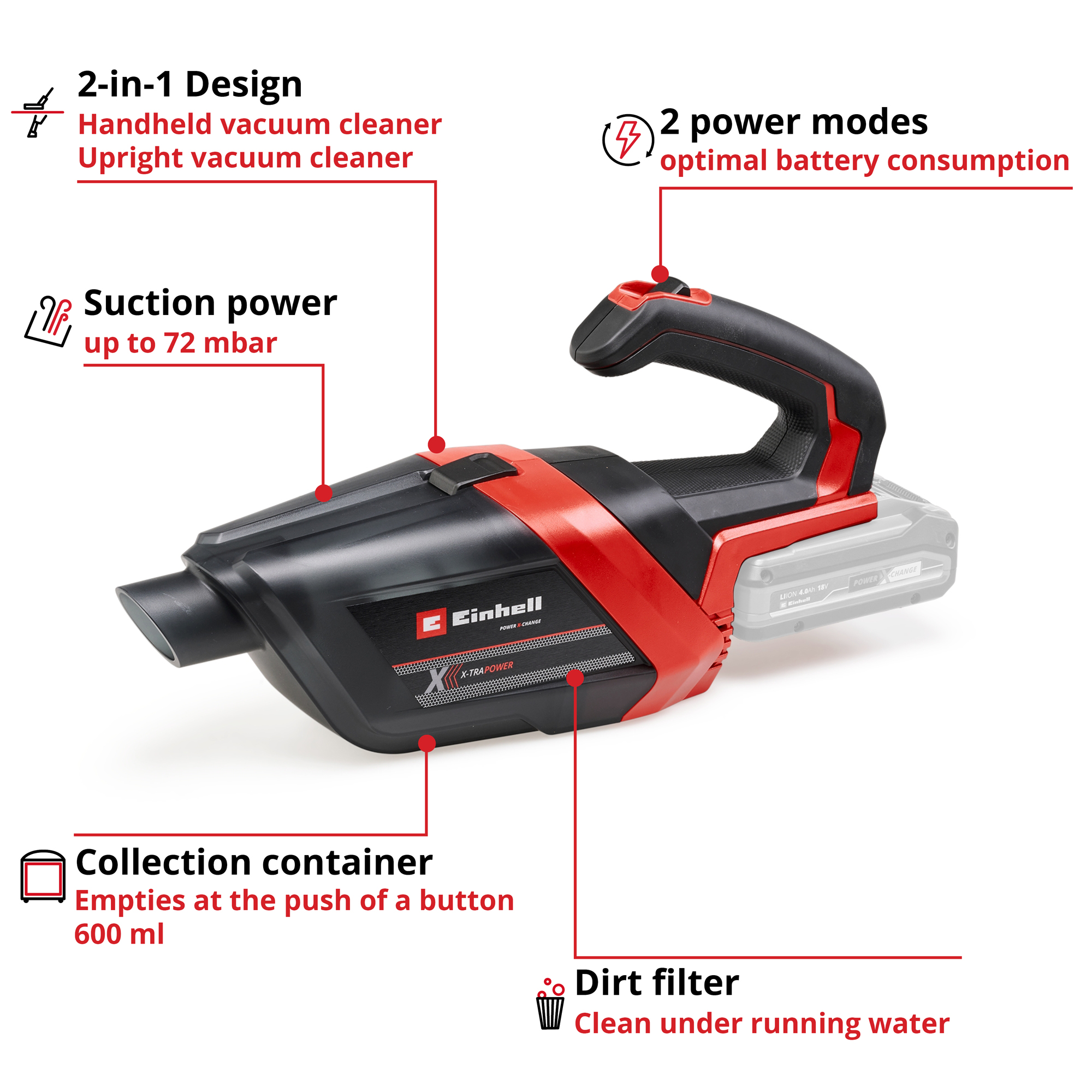 Dammsugare Einhell TE-HV 18/06 Li - Solo Sladdlös utan Batteri