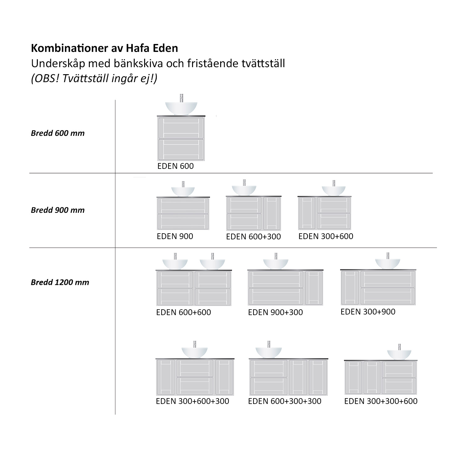 EDEN 900 UNDERSKÅP M BÄNKSKIVA MÖRKGRÅ STENMÖNSTRAD 900 mm Mörkgrå Stenmönstrad