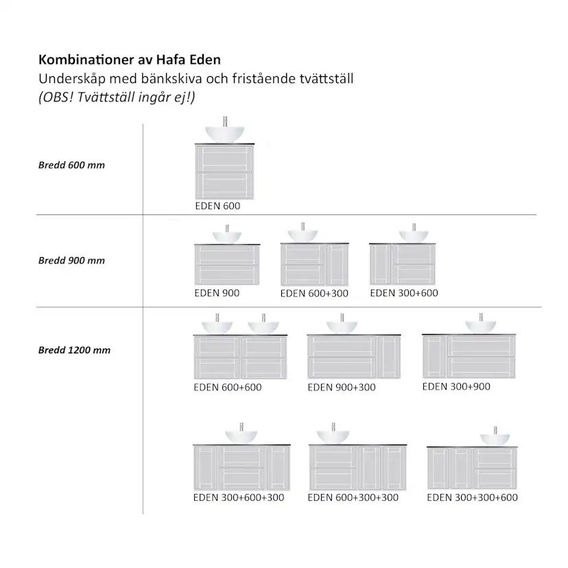 EDEN 900 UNDERSKÅP M BÄNKSKIVA MÖRKGRÅ STENMÖNSTRAD 900 mm Mörkgrå Stenmönstrad