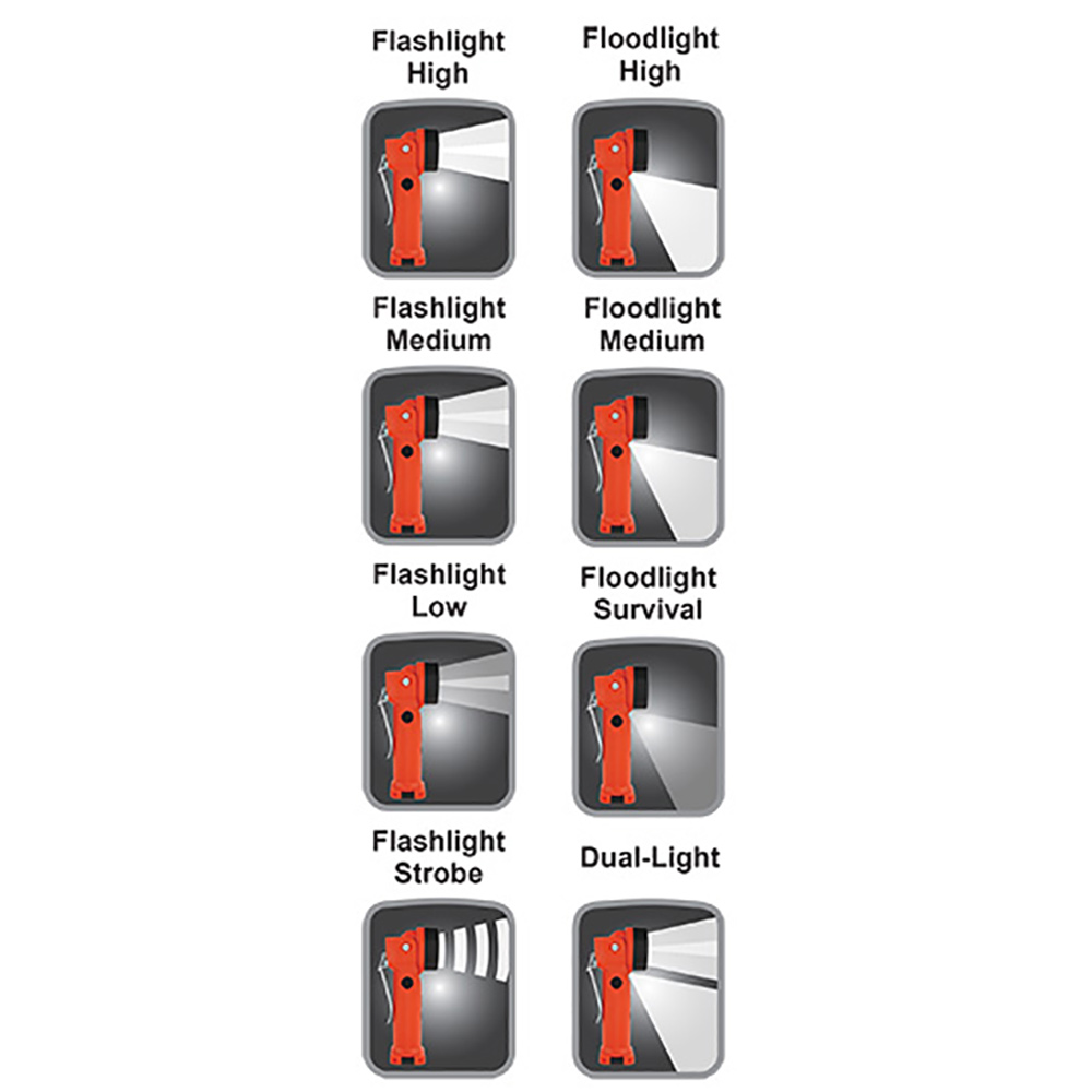 Ficklampa Nightstick XPR-5568RX LED Intrant Uppladdningsbar