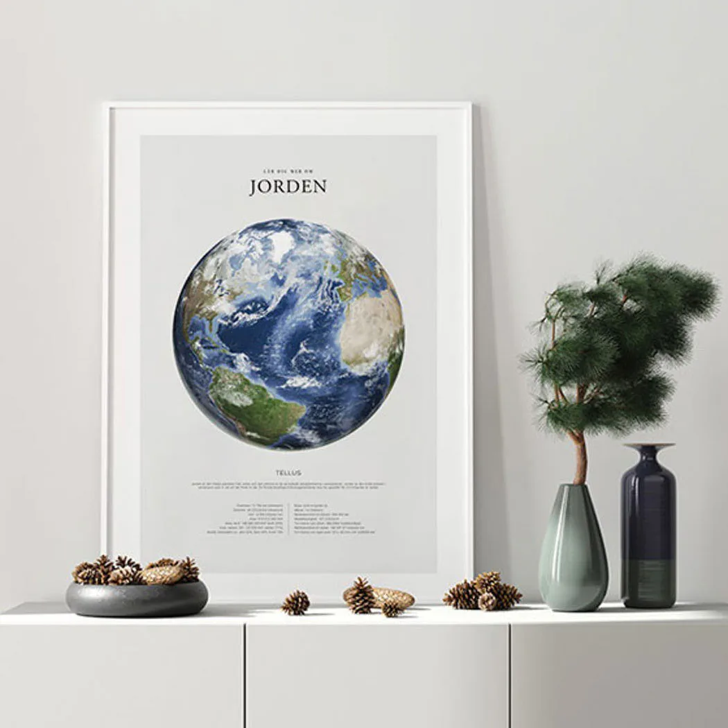 Posters