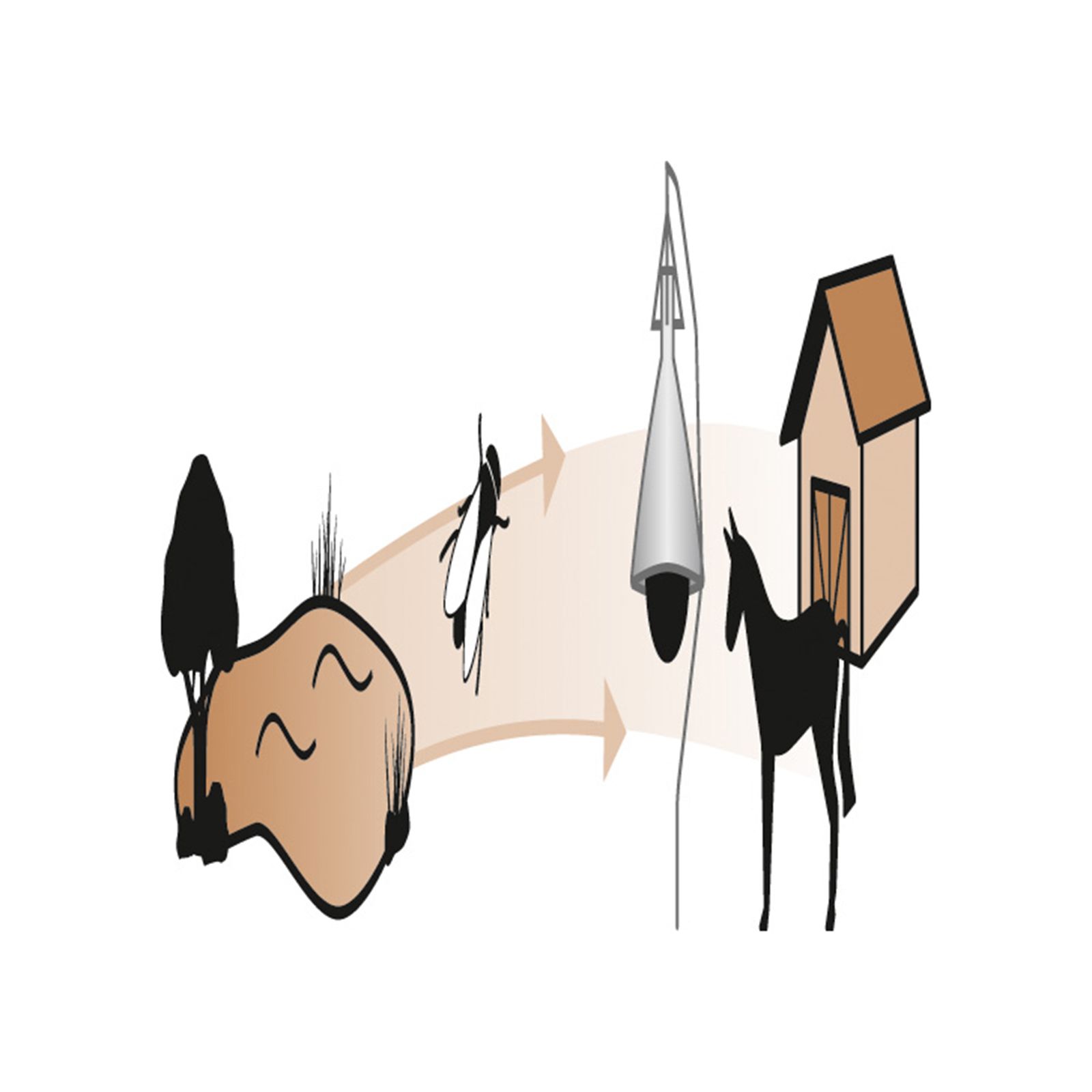 Bromsfälla Kellfri Taon-X