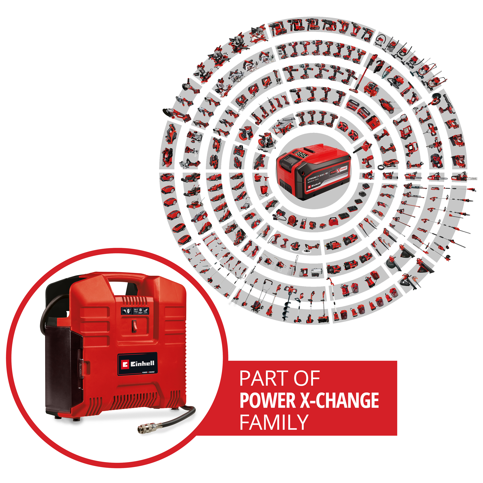 Portabel Kompressor Einhell TE-AC 36/8 Li OF Set-Solo Sladdlös utan Batteri