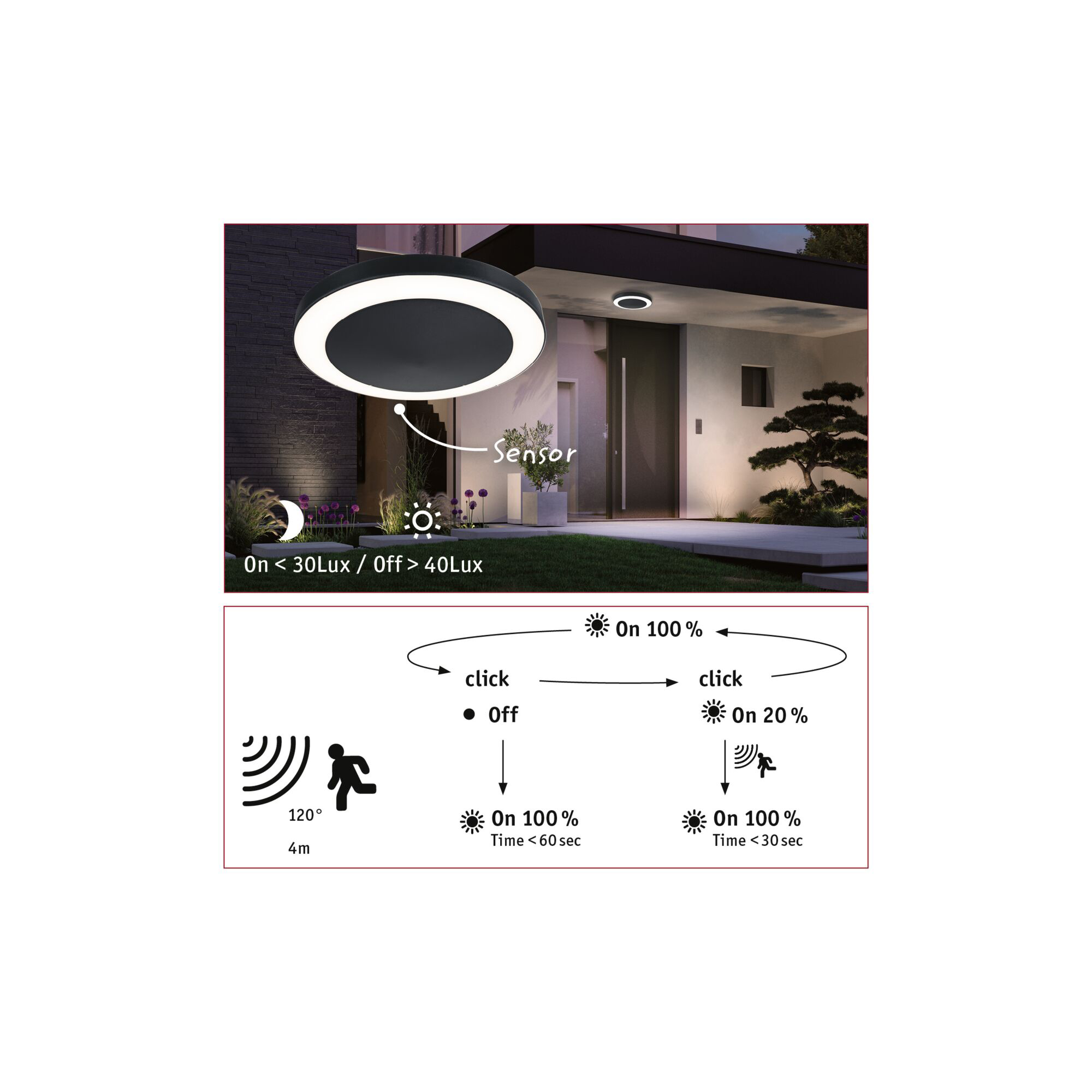 Taklampa LED Paulmann Circula med Skymningsstyrd rörelsedetektor Seawater Resistant IP44 230V Färg: Antracit