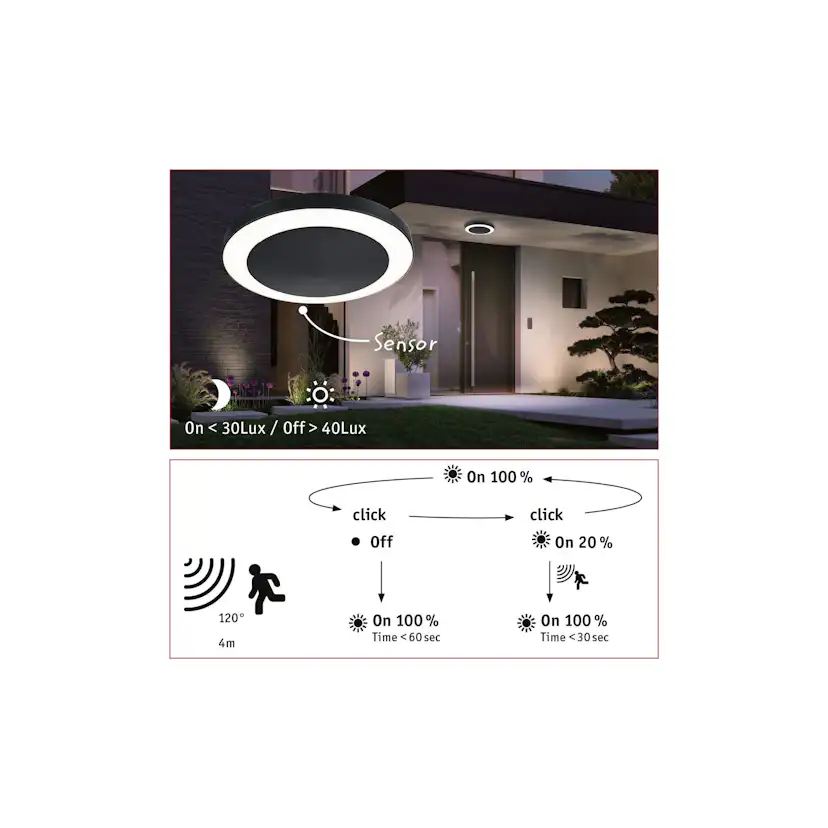 Taklampa LED Paulmann Circula med Skymningsstyrd rörelsedetektor Seawater Resistant IP44 230V Färg: Antracit
