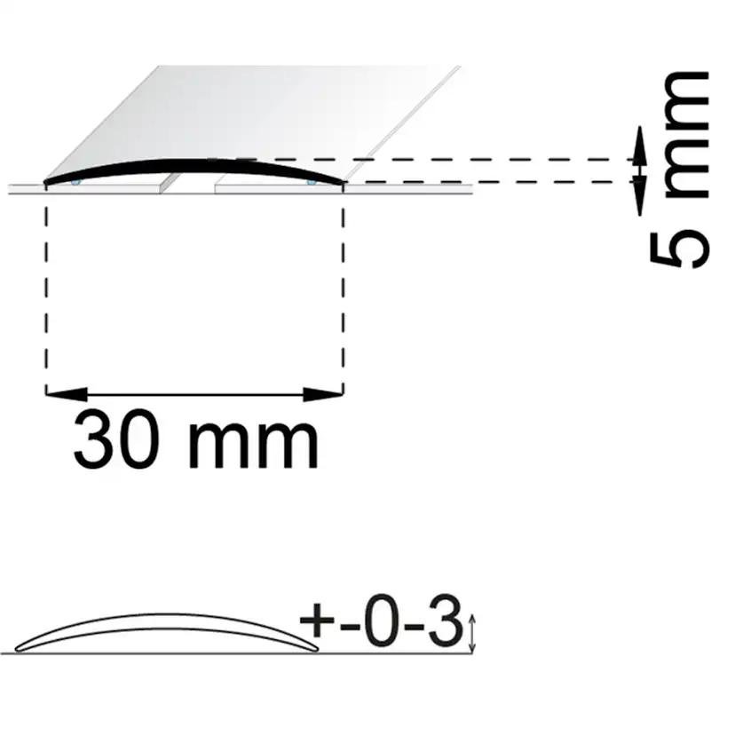 SKARVLIST HABO SA03 MATTSVART 30MM Längd: 1000 mm, Utförande: Mattsvart