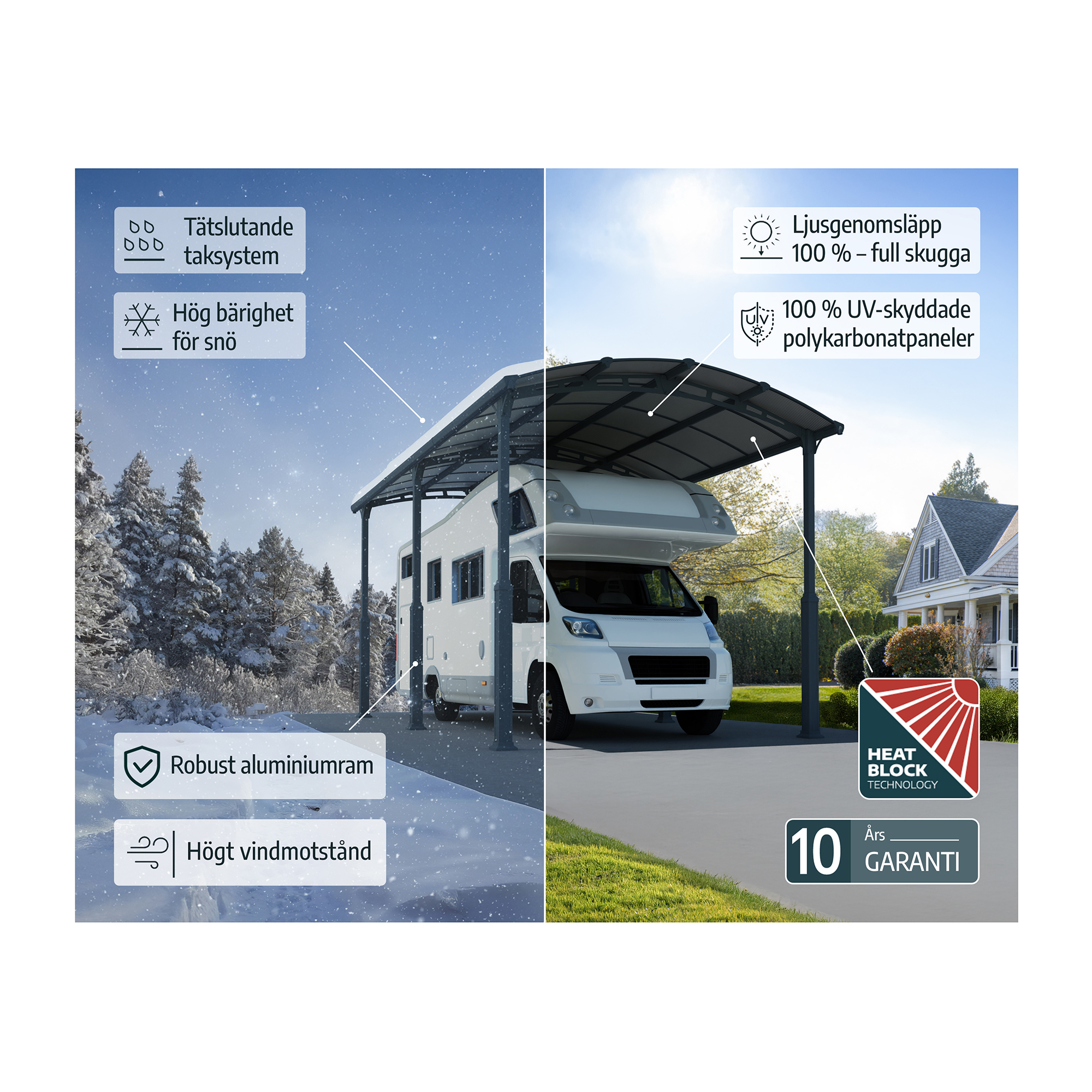 Carport Canopia by Palram Alpine I Metall För Husbil 3,6x13 m