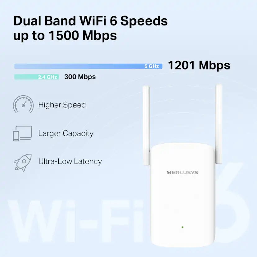 Extender Mercusys ME60X AX1500 Wi-Fi Range Extender