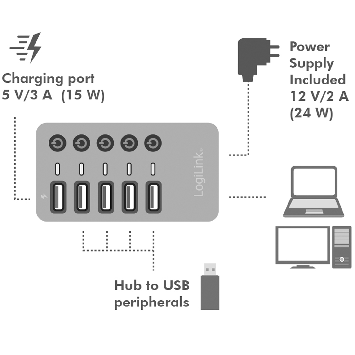 USB-hub LogiLink 4+1-port med Separata På/Av-knappar USB 3.2 Gen 1