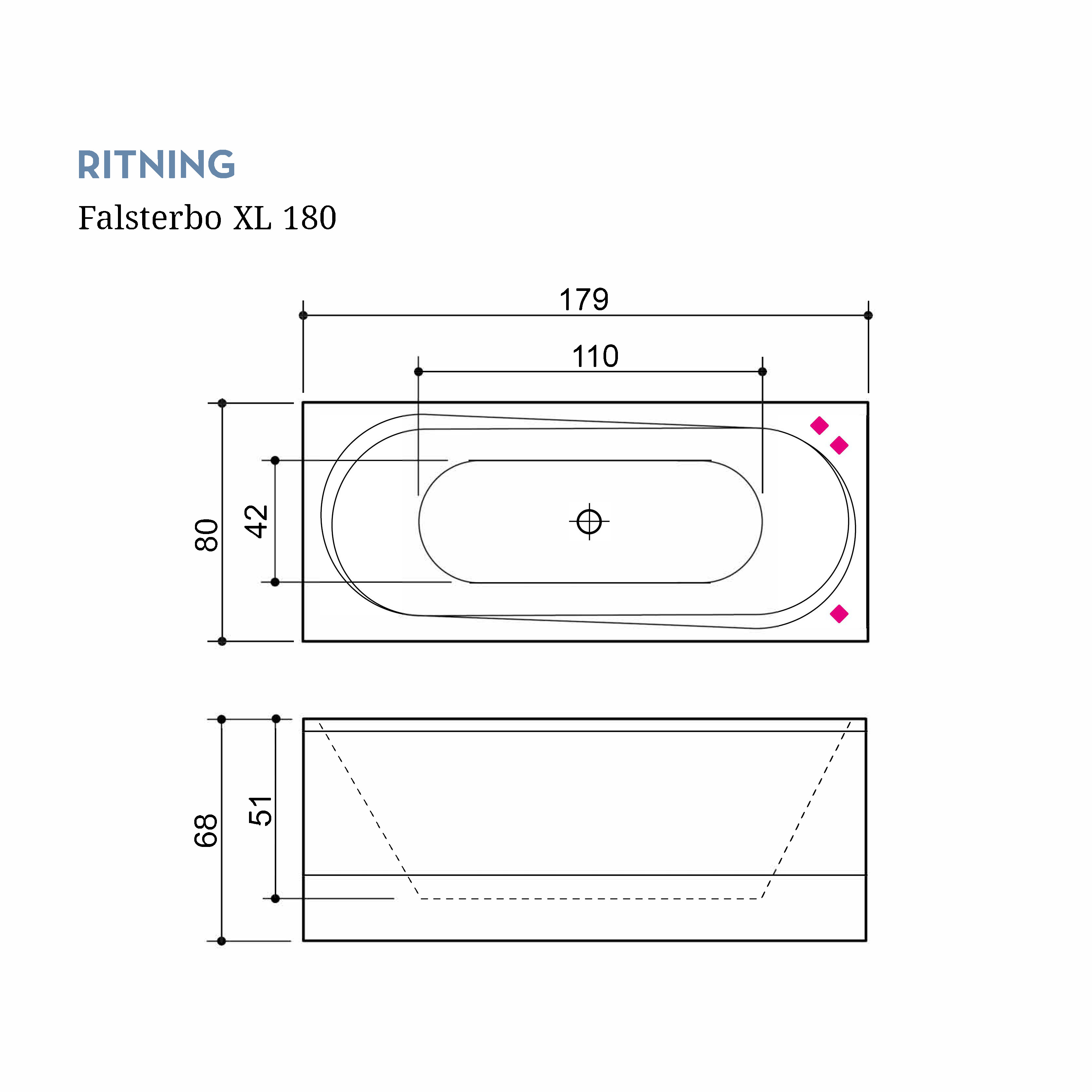 Badkar Swebad Falsterbo Standard