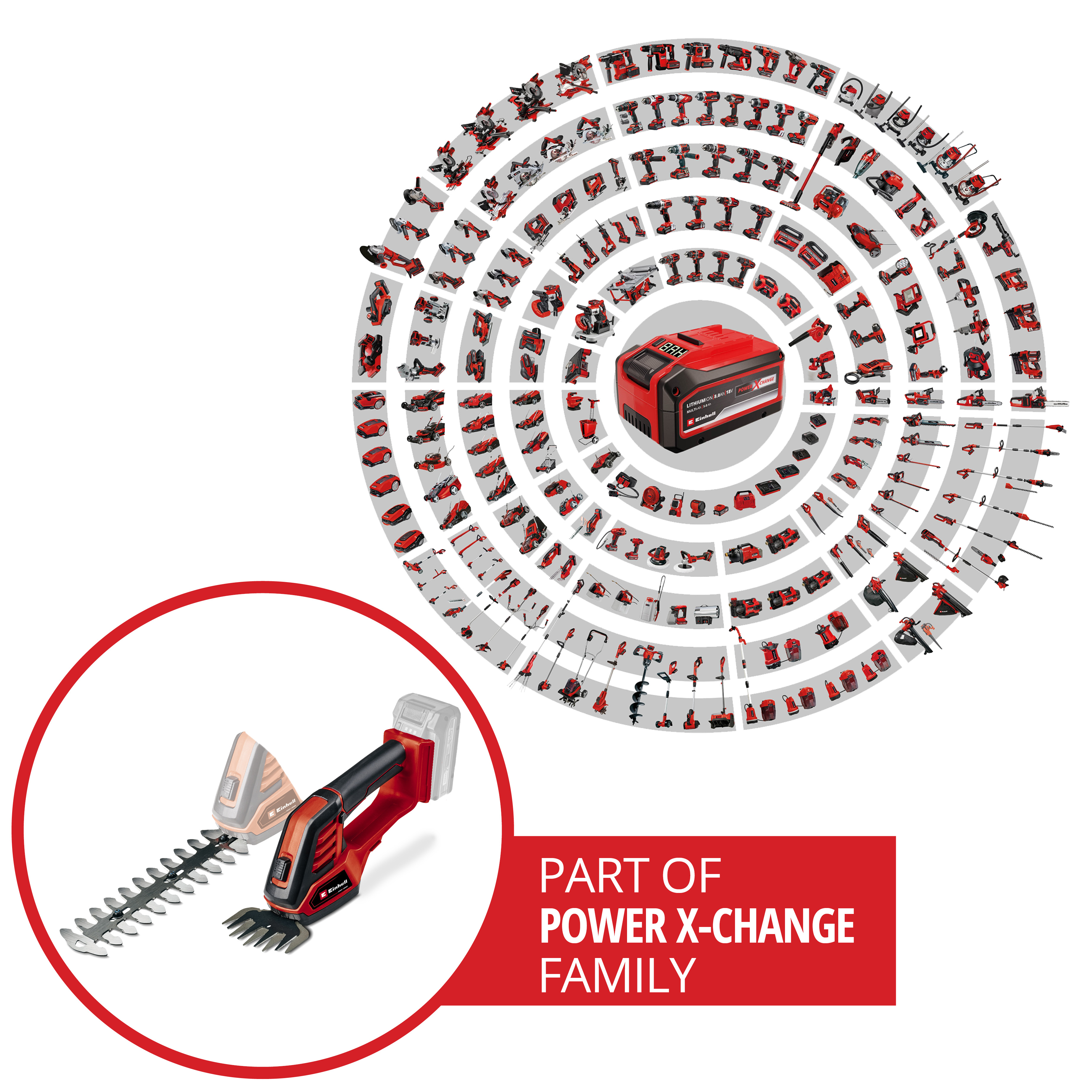 Grässax Einhell GE-CG 18/100 Li Utan Batteri & Laddare