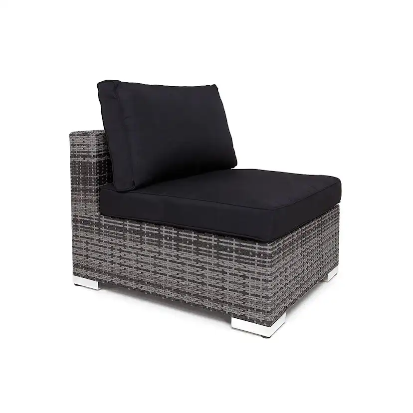 Klädsel Comfort Garden till Loungegrupp Roma