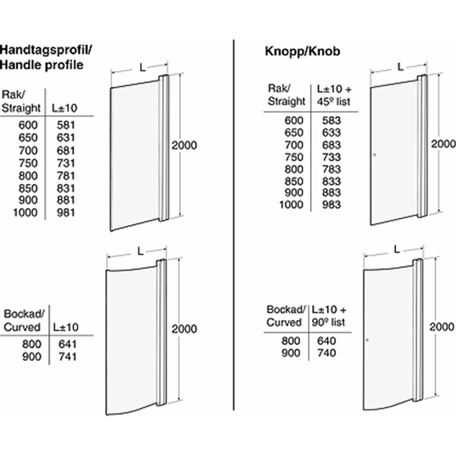 Duschhörna Contura Shower Space SPNK Rak
