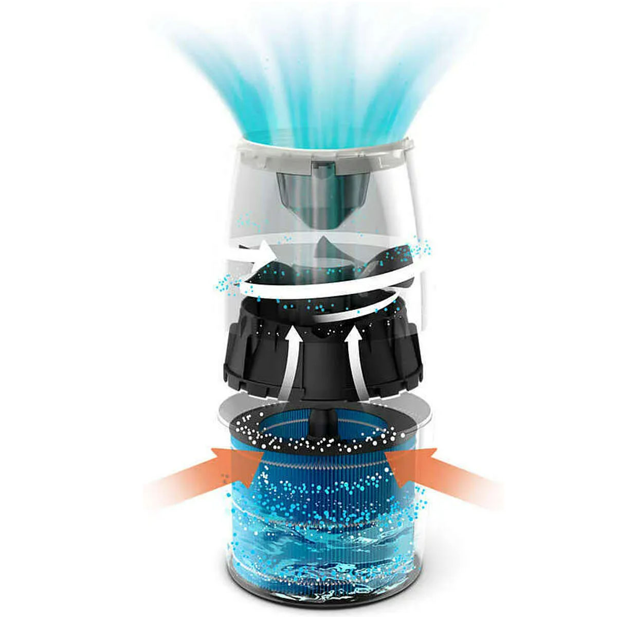 Luftfuktare Philips HU2718