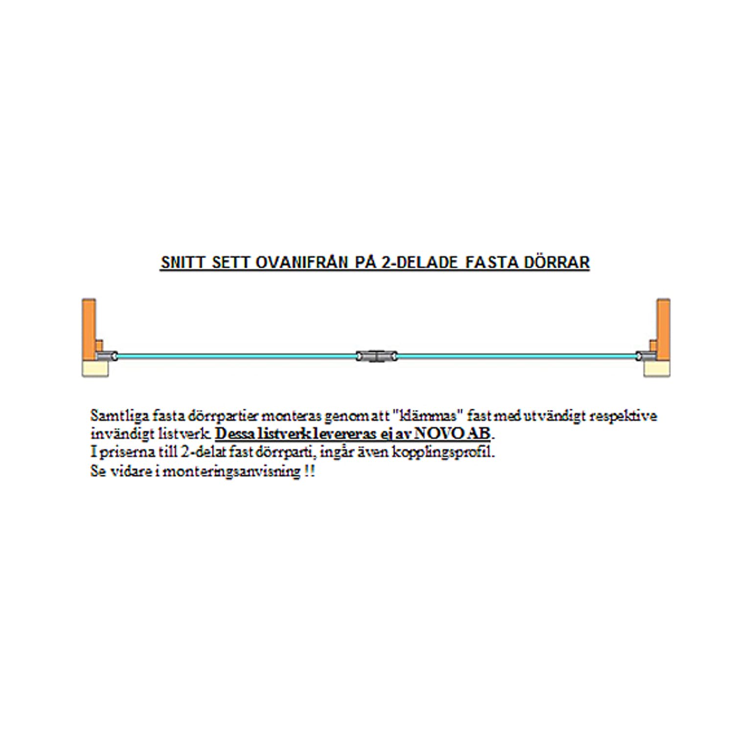 Fast Väggparti Novoroom Ultra 4-Delat