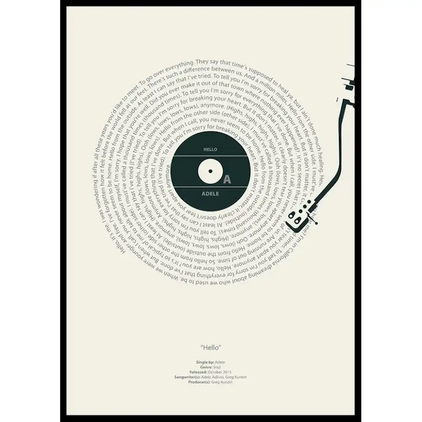 Poster Gallerix Hello Vinyl By Adele