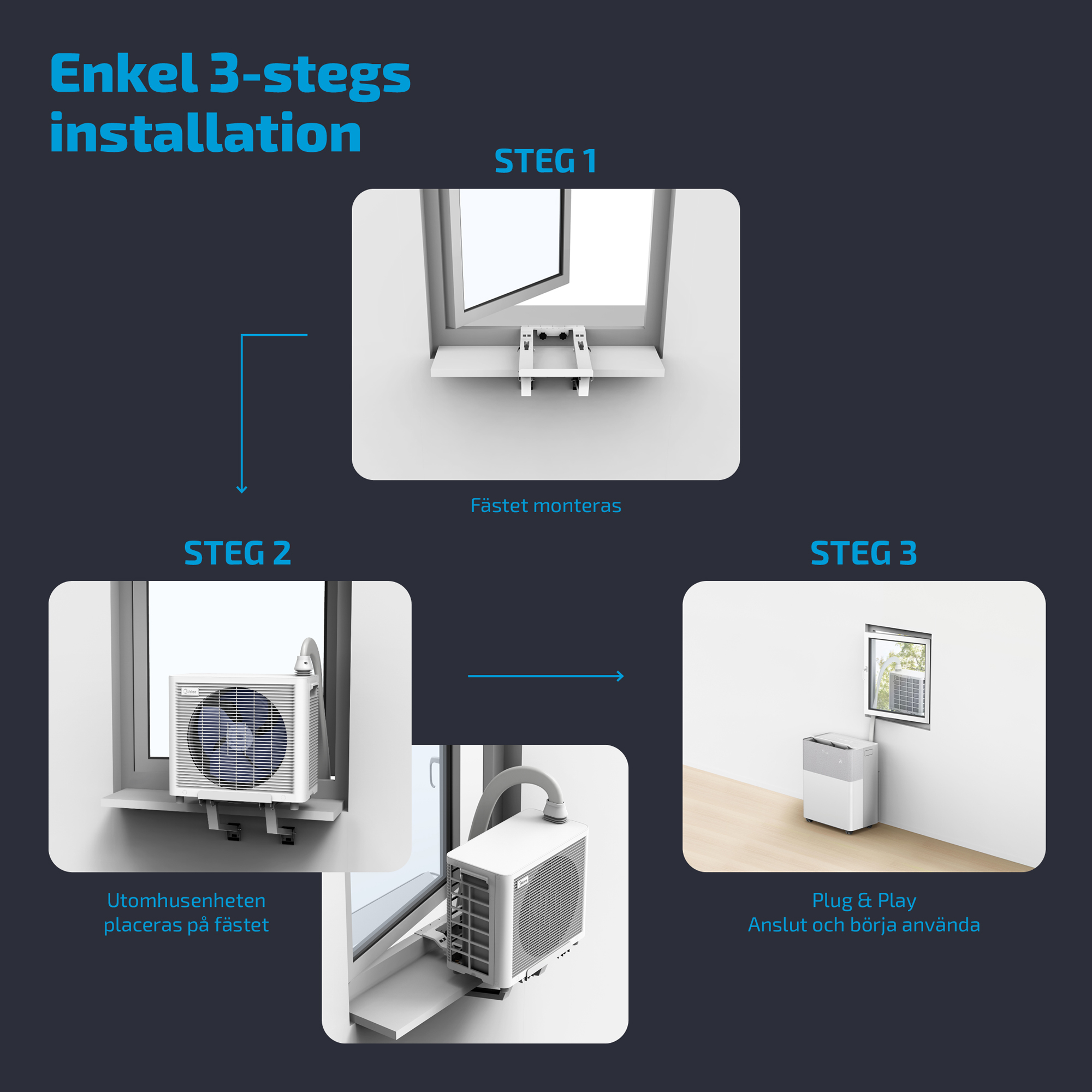 AC Midea Portasplit 8K