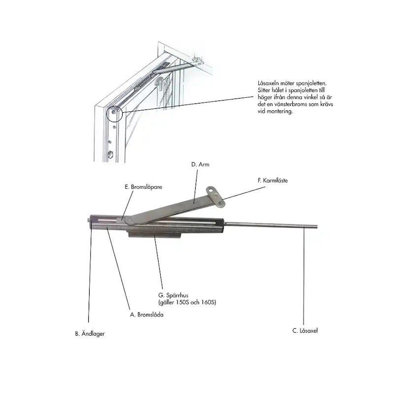 Fix 150/4, 1100V Fönsterbroms Vänster