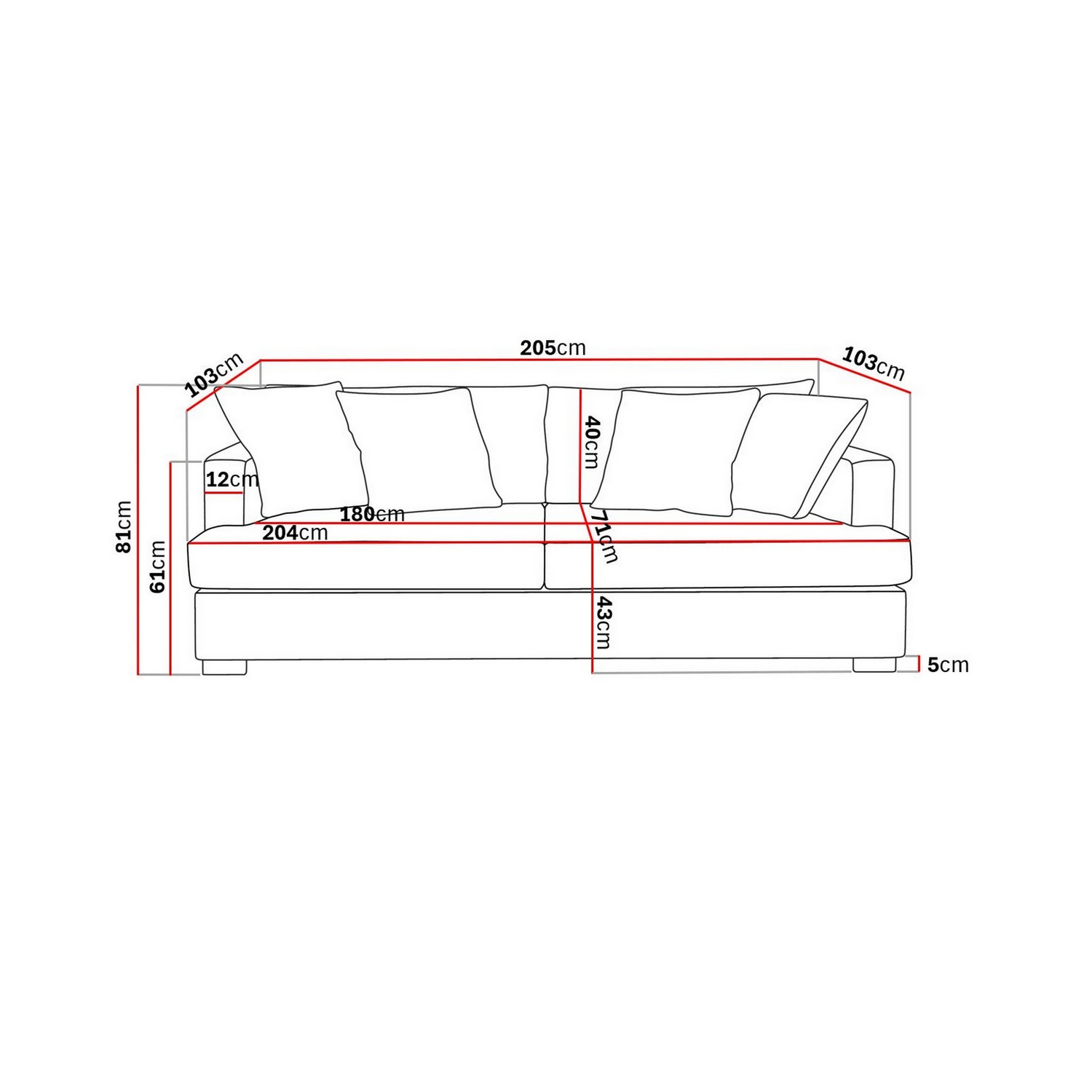 Soffa Scandinavian Choice Rossita 3-sits Djup Soffa