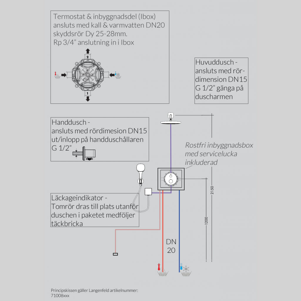 Inbyggnadspaket Dusch Hansgrohe Ecostat Matt Svart Matt Svart