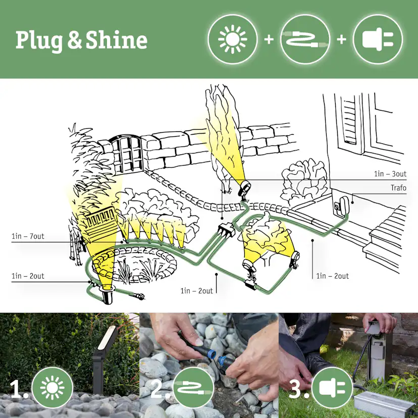 LED Infälld Markbelysning Paulmann Plug & Shine Floor Profil Spot Insektsvänlig IP67 4,5W