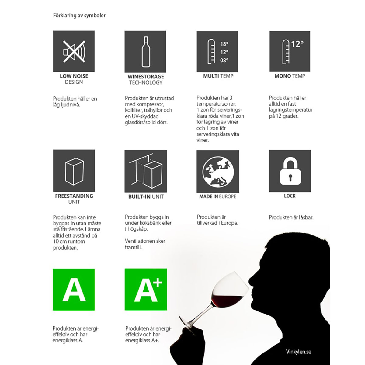 Vinlagringsskåp mQuvée WineStore 177 15 Hyllplan