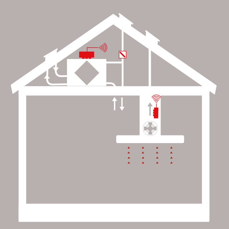 Prolink Thermex Premium I