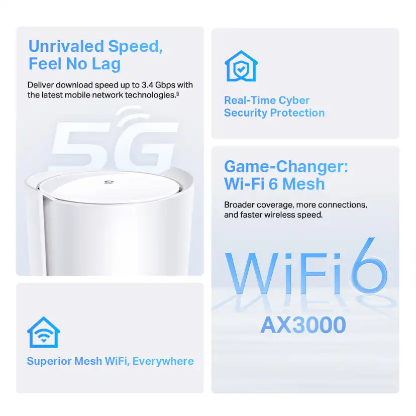 Mesh TP-Link Deco X50-5G 1-Pack
