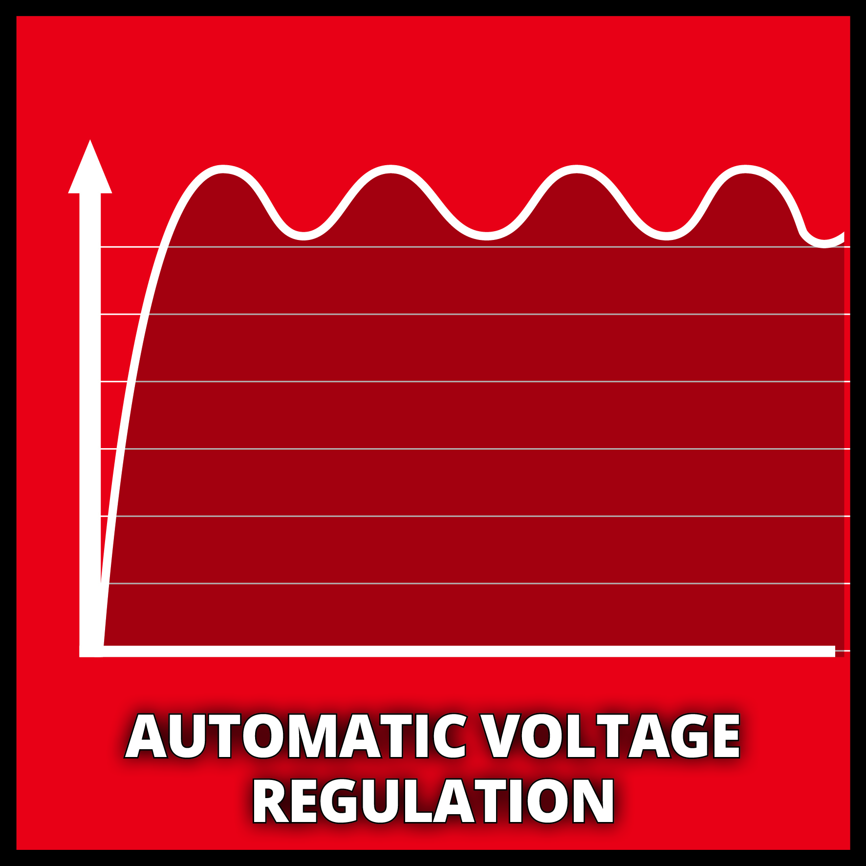 Elverk Einhell TC-PG 65/E5 med 2x 230 V 3400 W