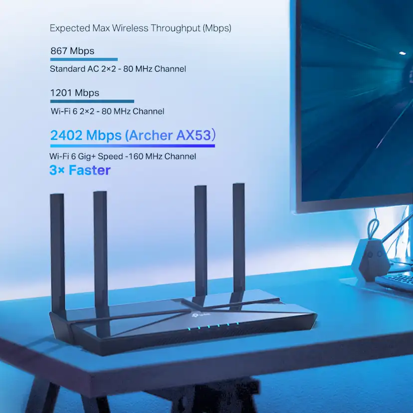 Router TP-Link Archer AX53 Dual-Band Gigabit Wi-Fi 6