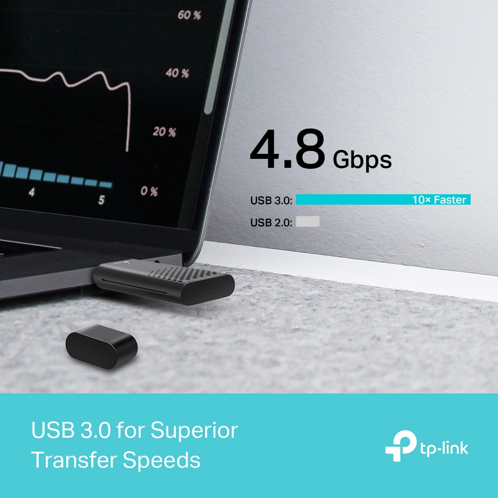 Adapter TP-Link Archer TX20U USB