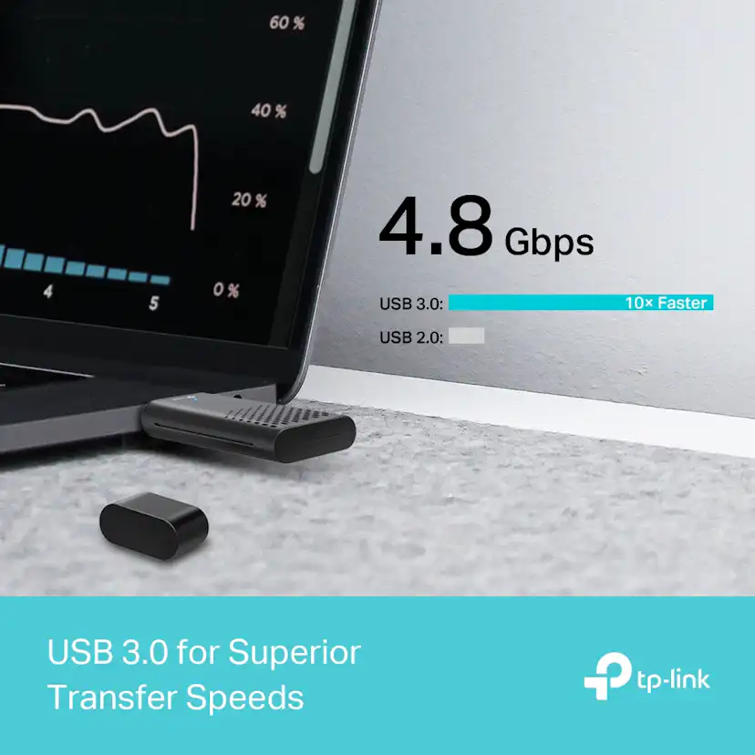 Adapter TP-Link Archer TX20U USB