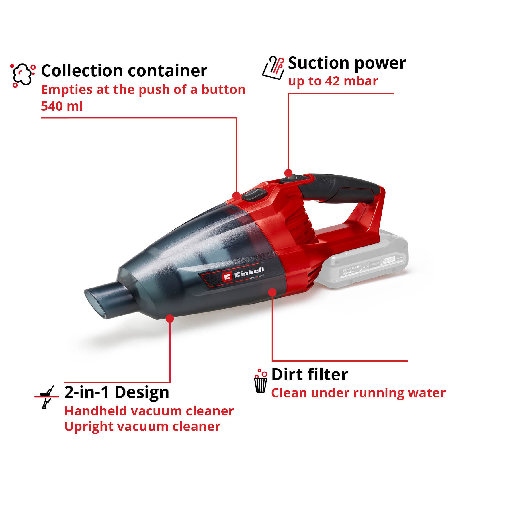 Handdammsugare Einhell TE-VC 18 Li Solo