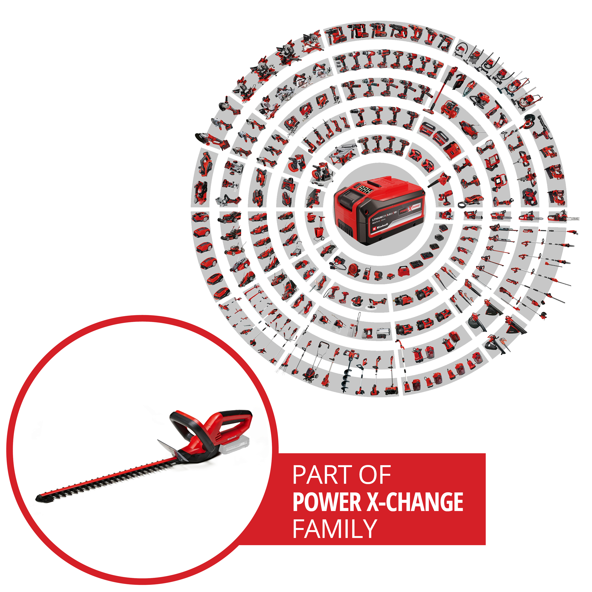 Häcksax Einhell Expert GH-CH 1846 Li Utan Batteri