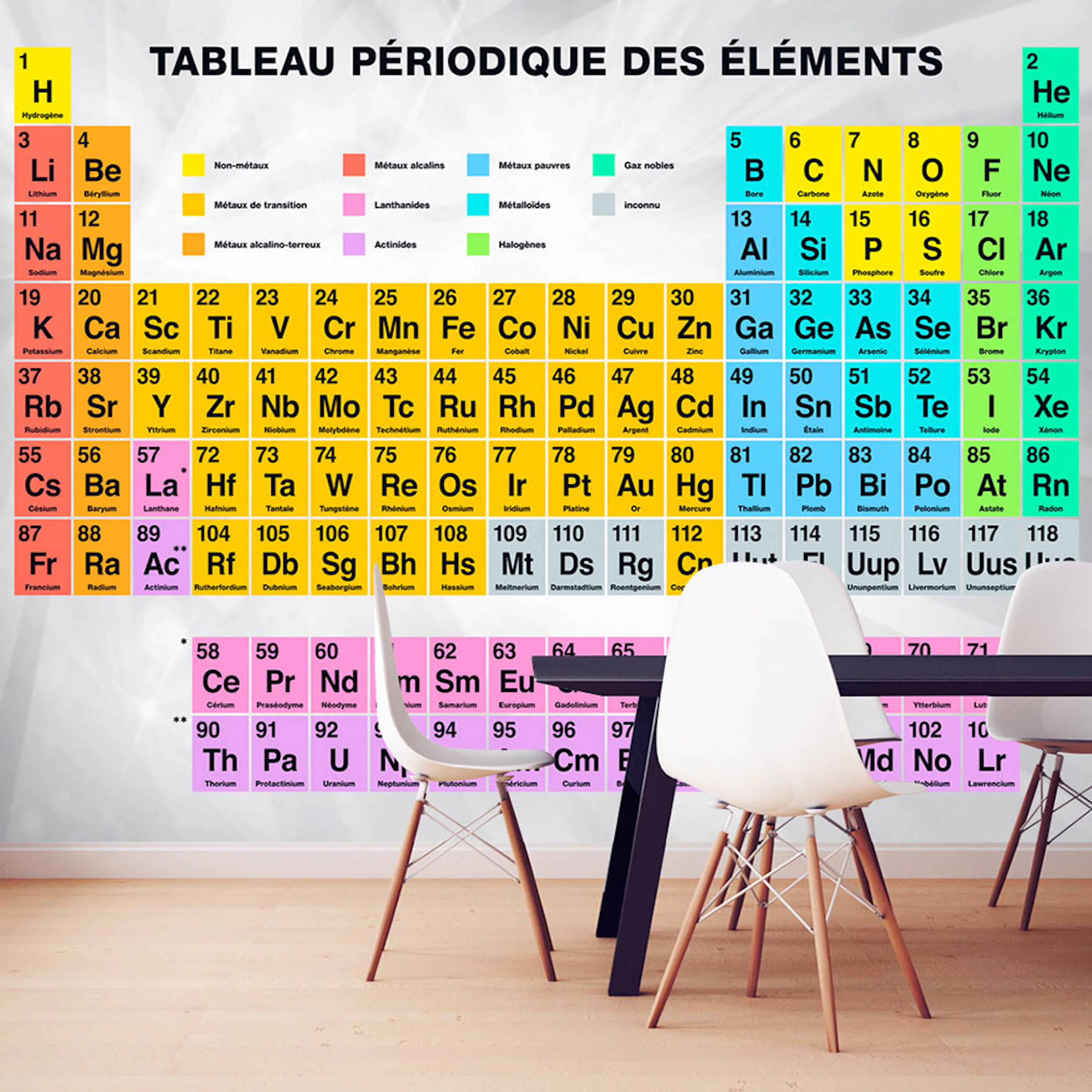 Fototapet Arkiio Tableau Périodique des éléments