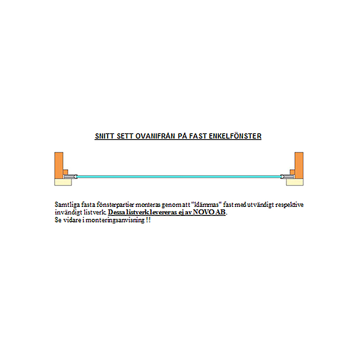 Fast Fönsterparti Novoroom Energi 1 Del