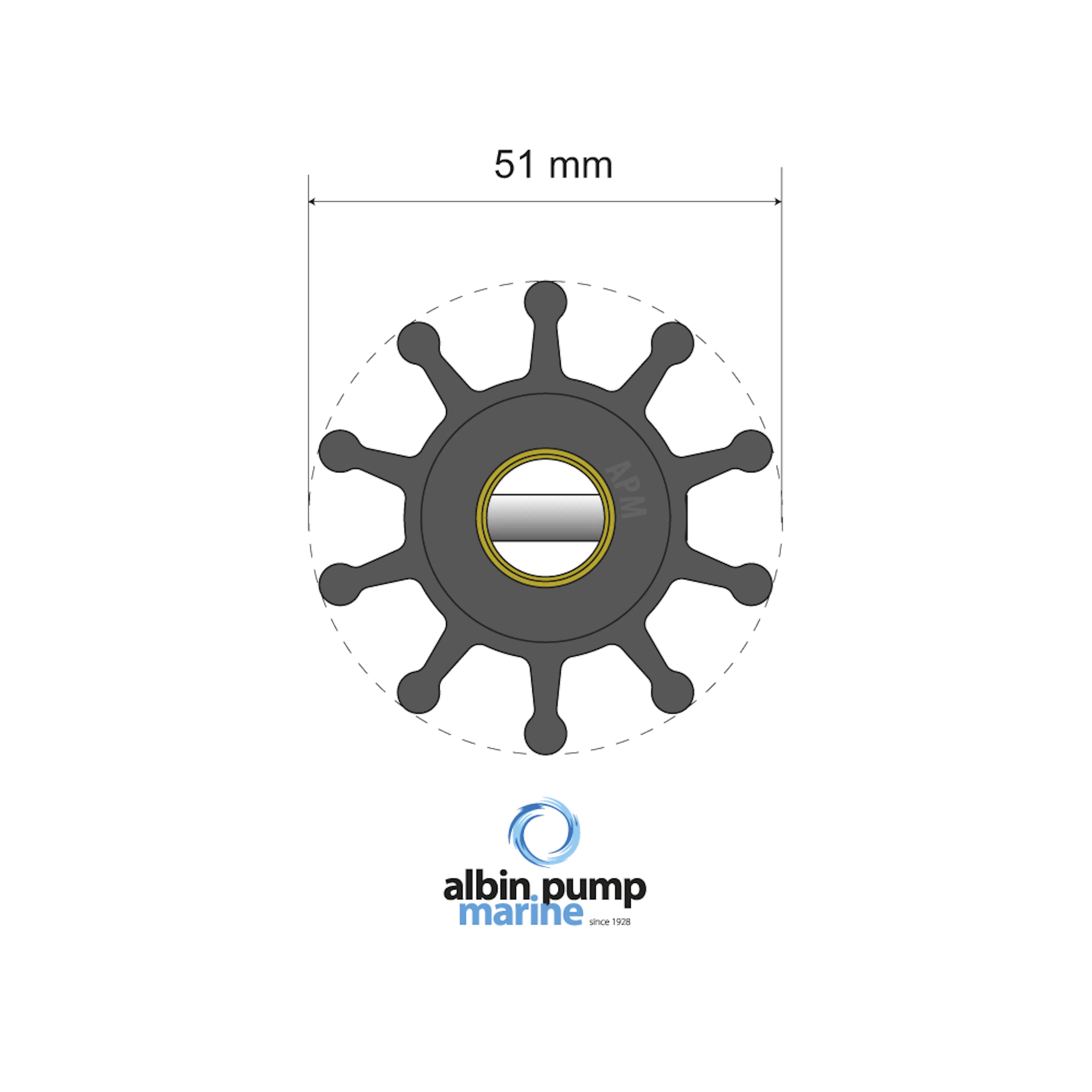 Impellerkit Albin Group Marine Premium 06-01-011