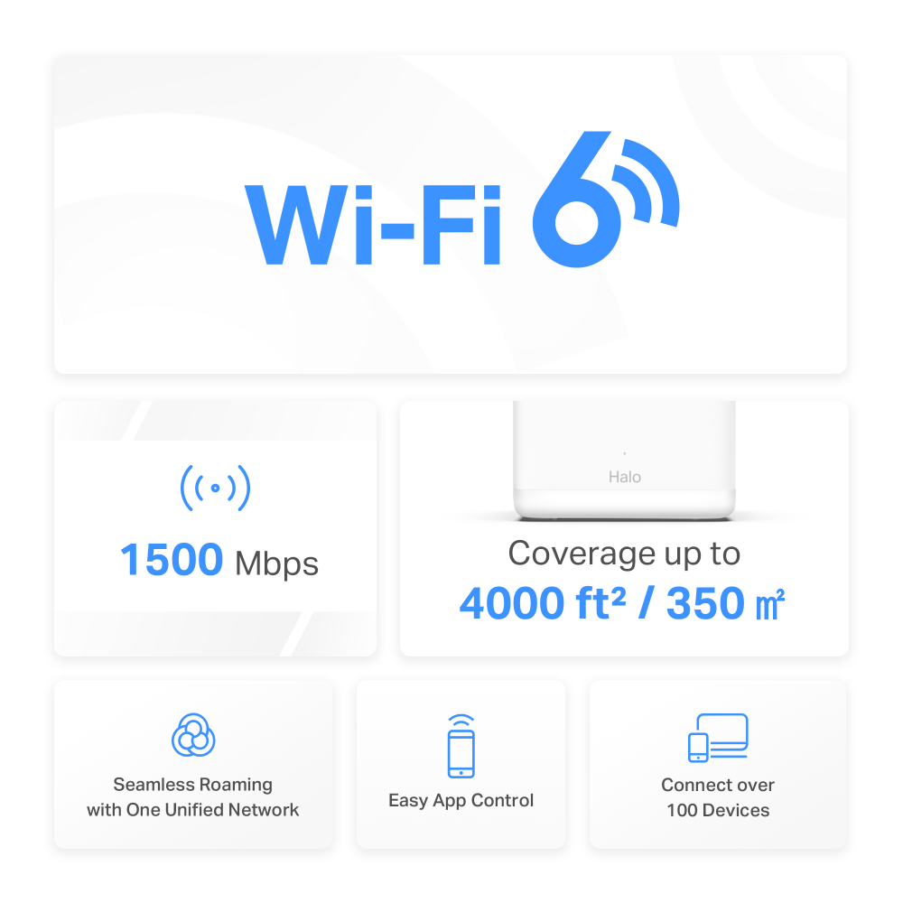 Mesh Mercusys Halo H60X AX1500 Whole Home Mesh WiFi 6 System 2-Pack