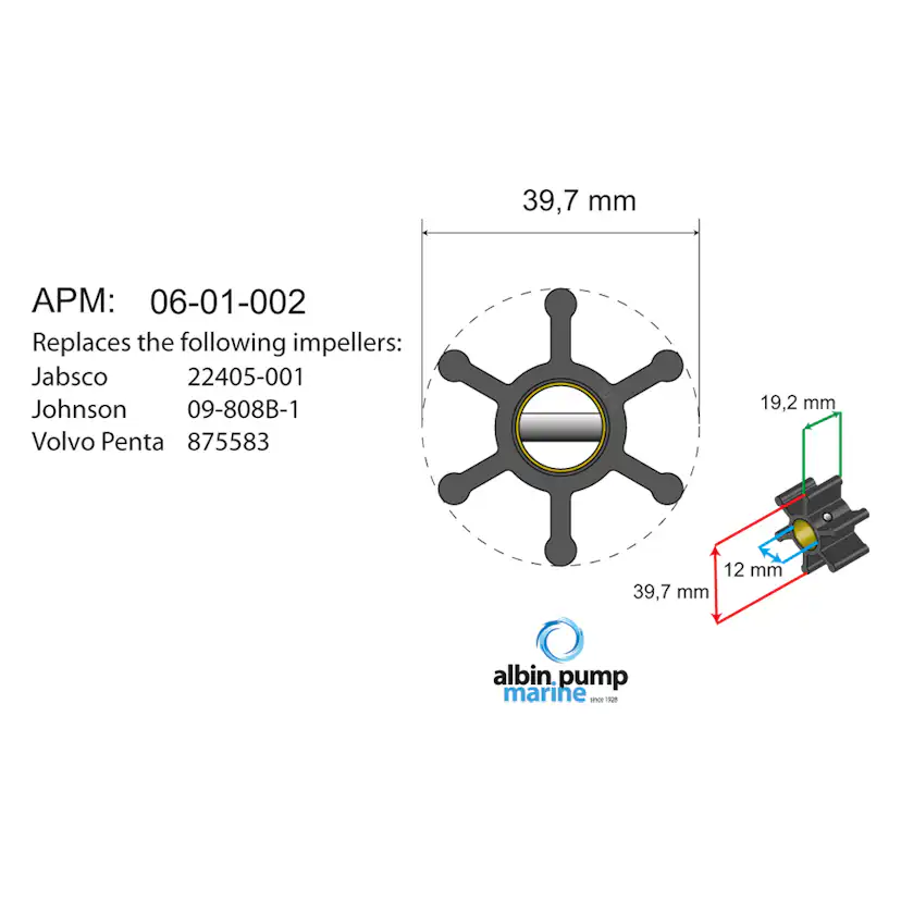 Impellerkit Albin Group Marine Premium 06-01-002