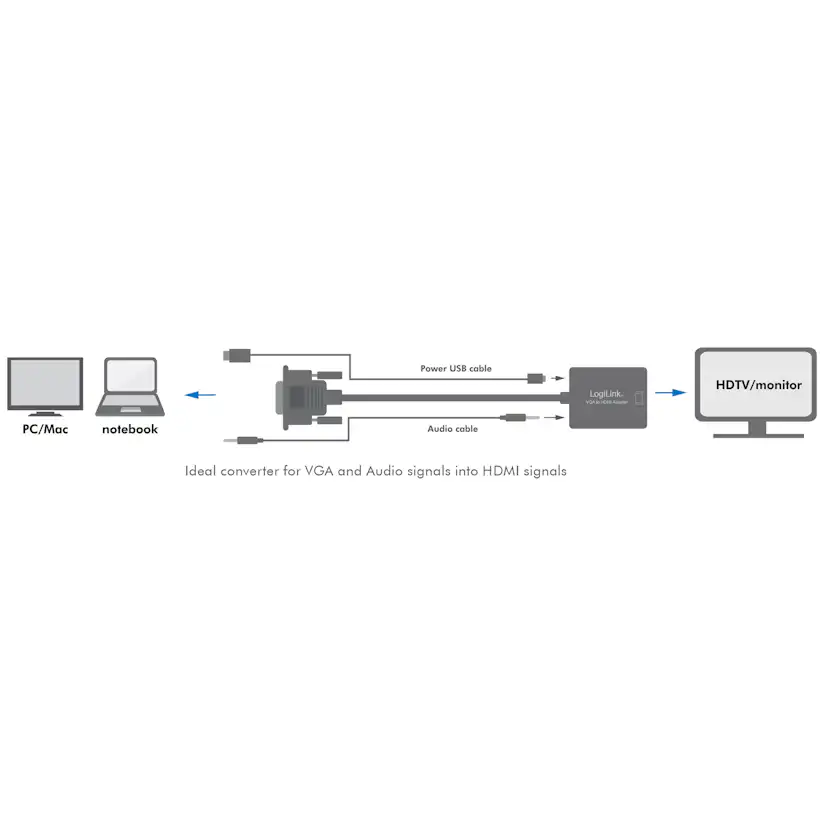 VGA + USB-ljud - HDMI