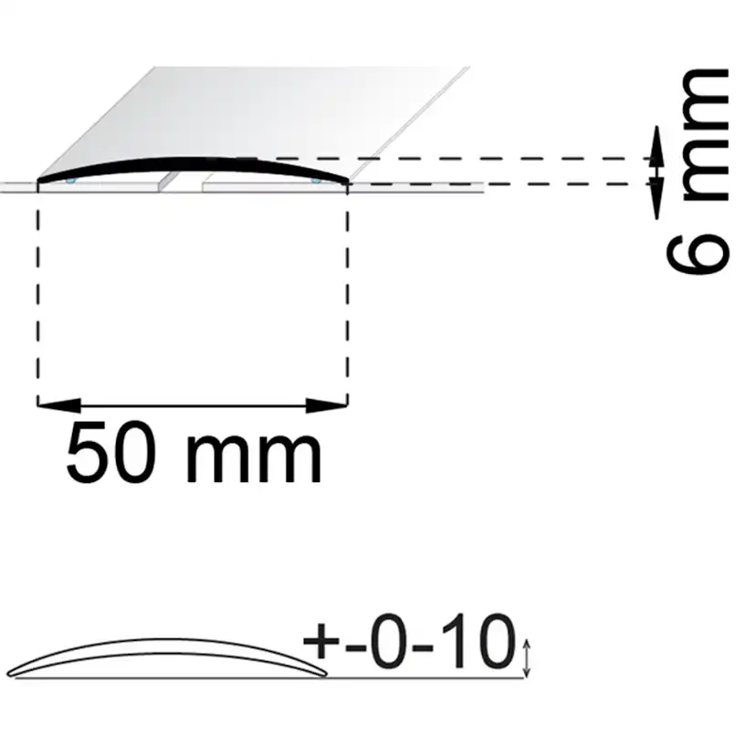 SKARVLIST HABO SA04 ROSTFRI 50MM Längd: 2000 mm, Utförande: Rostfri