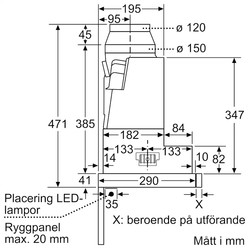 Köksfläkt Siemens LI97RB531 iQ300 Underbyggd Frånluft/Kolfilterfläkt i Rostfritt Stål
