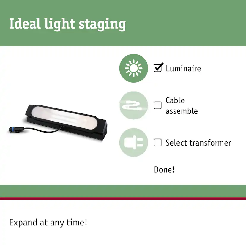 LED Infälld Marksbelysning Paulmann Wallwasher Ito Plug & Shine IP67