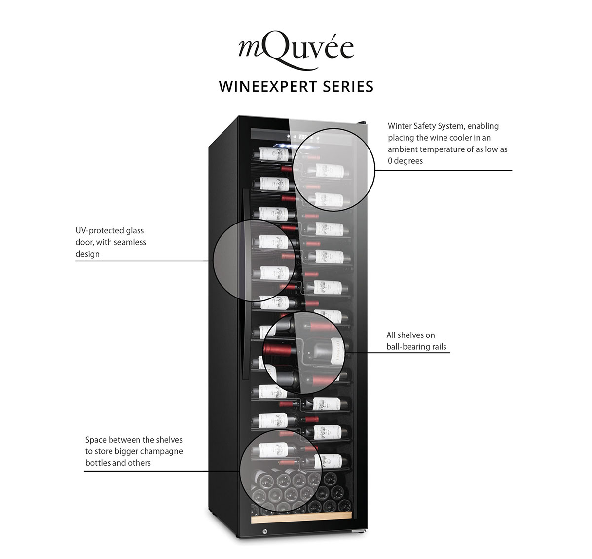 Vinkyl mQuvée WineExpert 180 SW-180